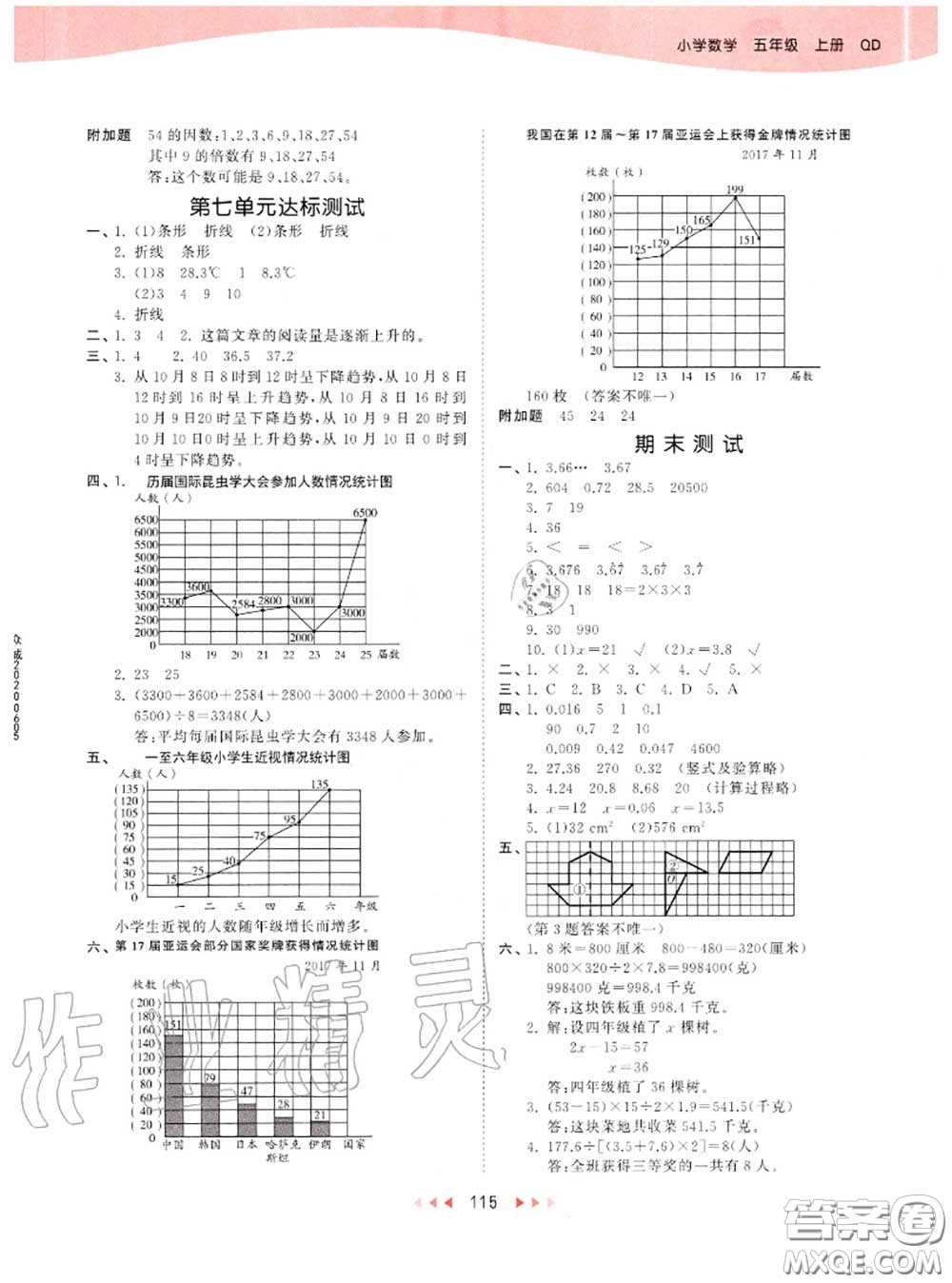 小兒郎2020秋53天天練五年級(jí)數(shù)學(xué)上冊(cè)青島版參考答案