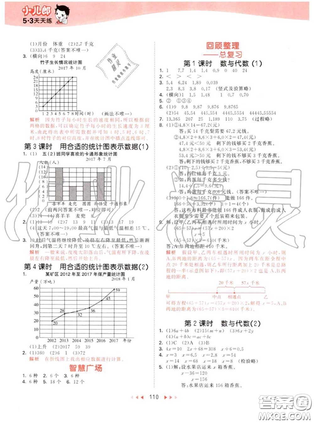 小兒郎2020秋53天天練五年級(jí)數(shù)學(xué)上冊(cè)青島版參考答案