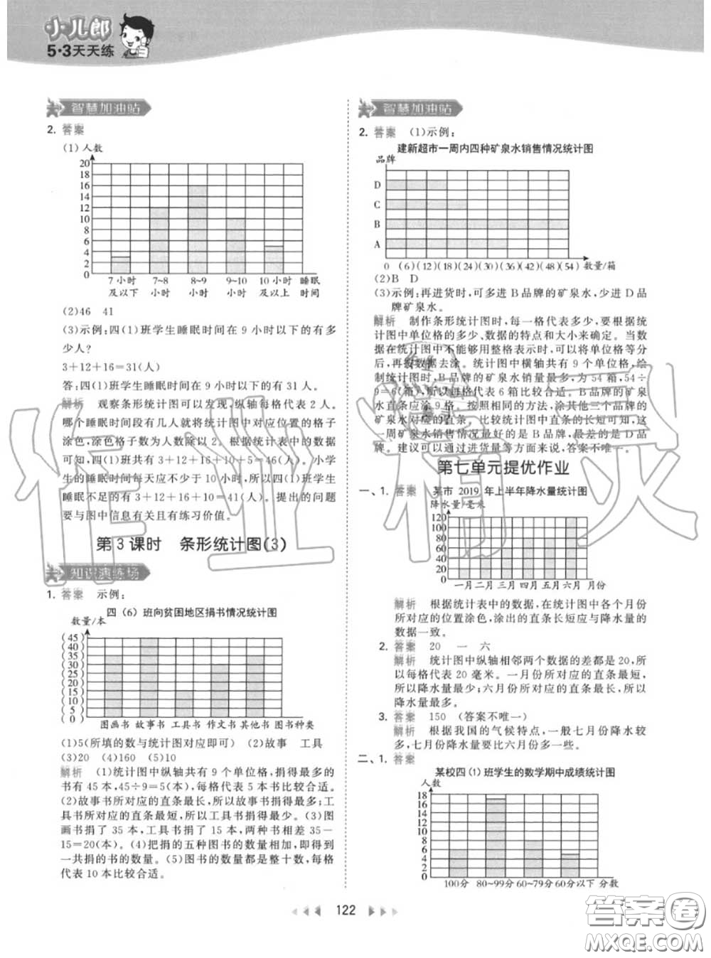 小兒郎2020秋53天天練四年級(jí)數(shù)學(xué)上冊(cè)人教版參考答案