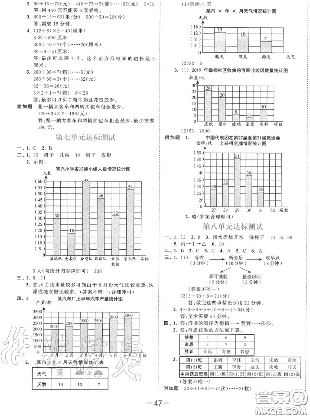 小兒郎2020秋53天天練四年級(jí)數(shù)學(xué)上冊(cè)人教版參考答案