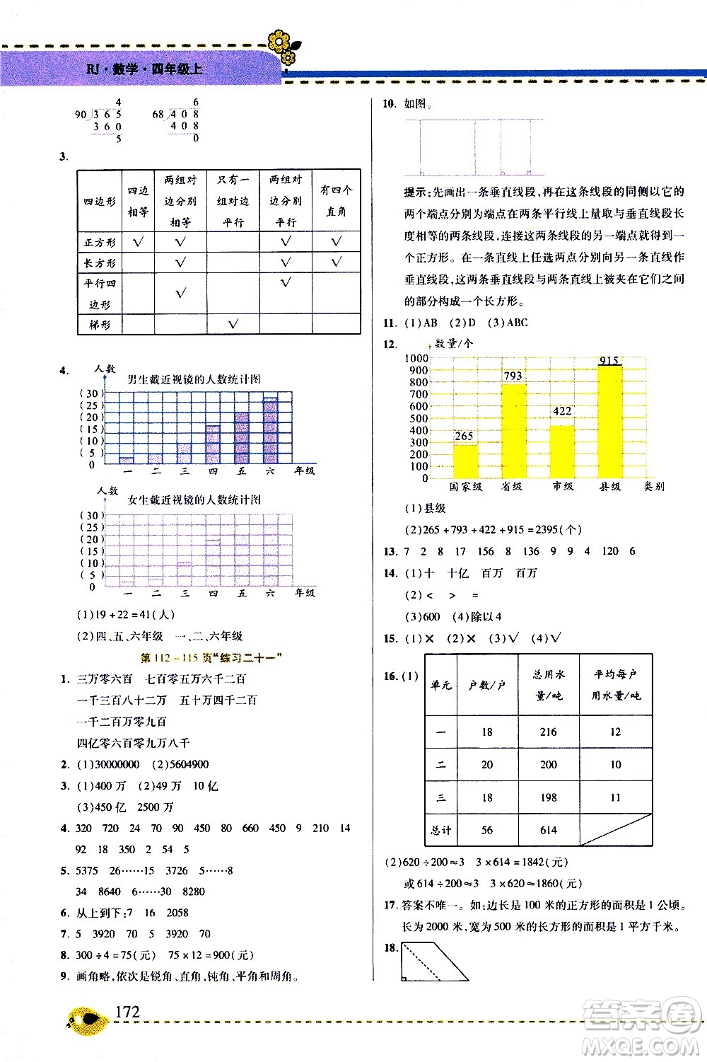 西安出版社2020年幫你學(xué)全講歸納精練四年級上冊數(shù)學(xué)RJ人教版參考答案