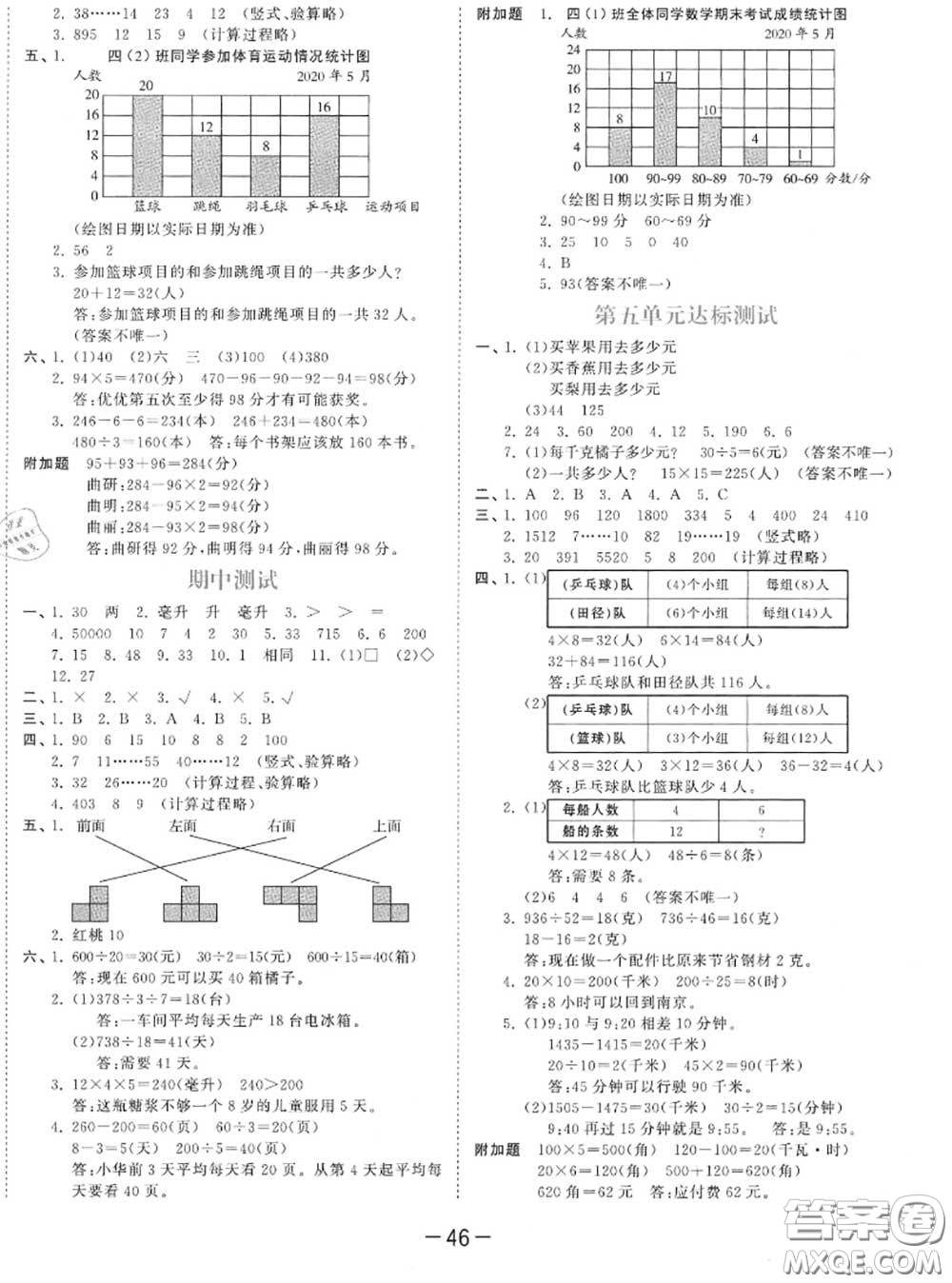 小兒郎2020秋53天天練四年級數(shù)學(xué)上冊蘇教版參考答案