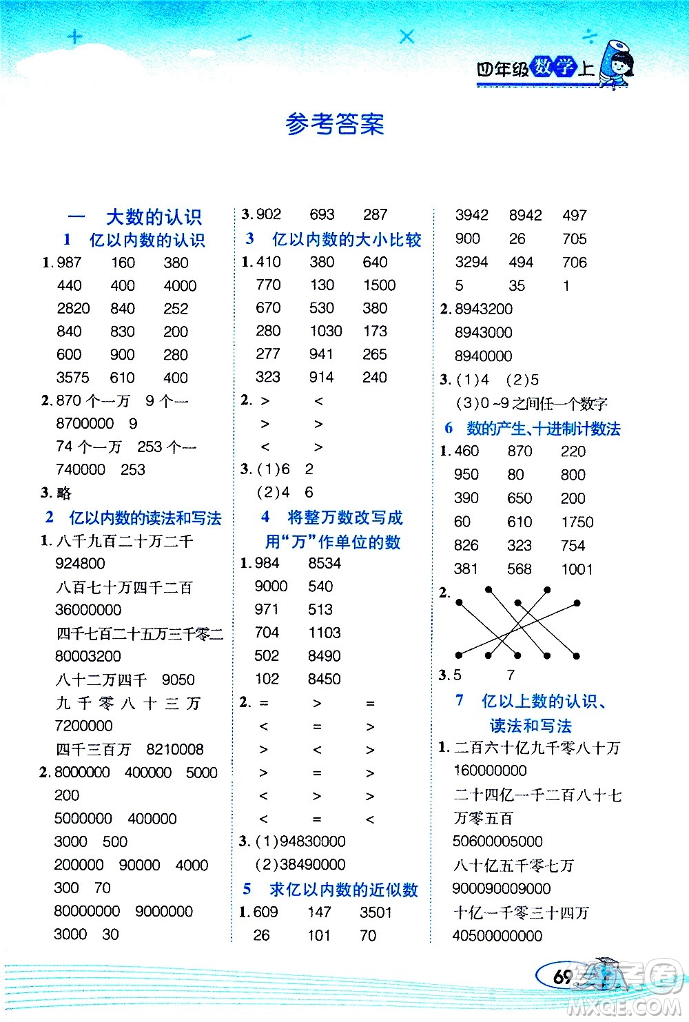 西安出版社2020年幫你學口算題卡數(shù)學四年級上冊RJ人教版參考答案