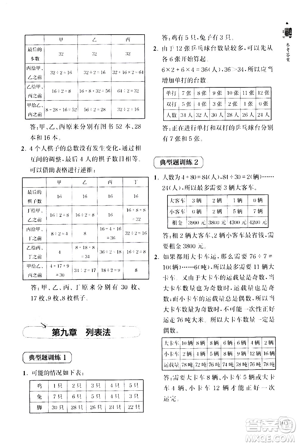 上海教育出版社2020年小學(xué)數(shù)學(xué)思維升級(jí)訓(xùn)練300題四年級(jí)參考答案