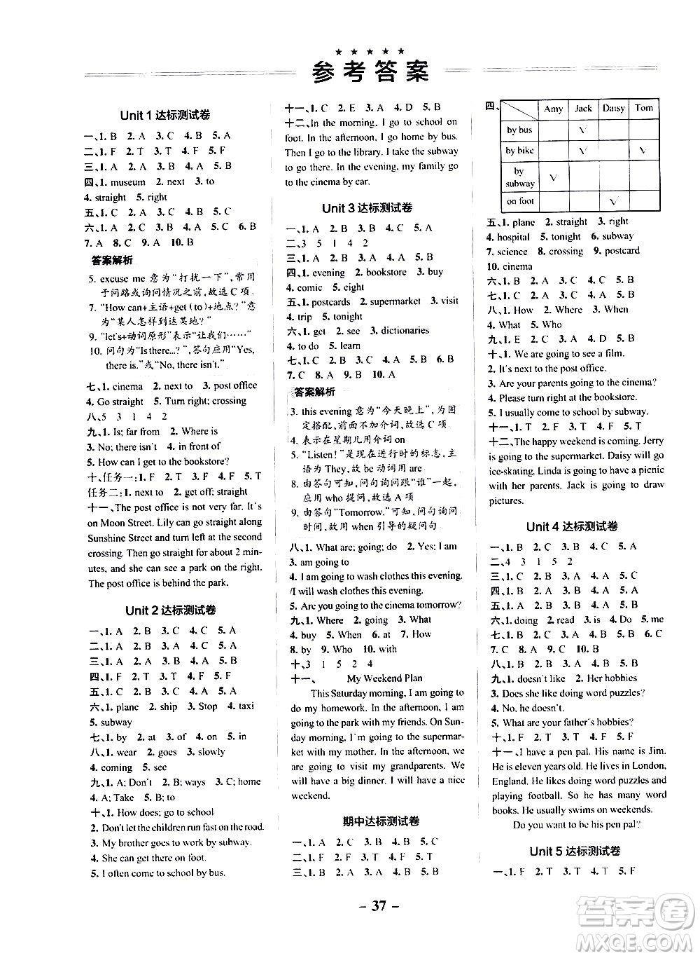 遼寧教育出版社2020秋小學(xué)學(xué)霸作業(yè)本英語六年級(jí)上RJ人教版參考答案