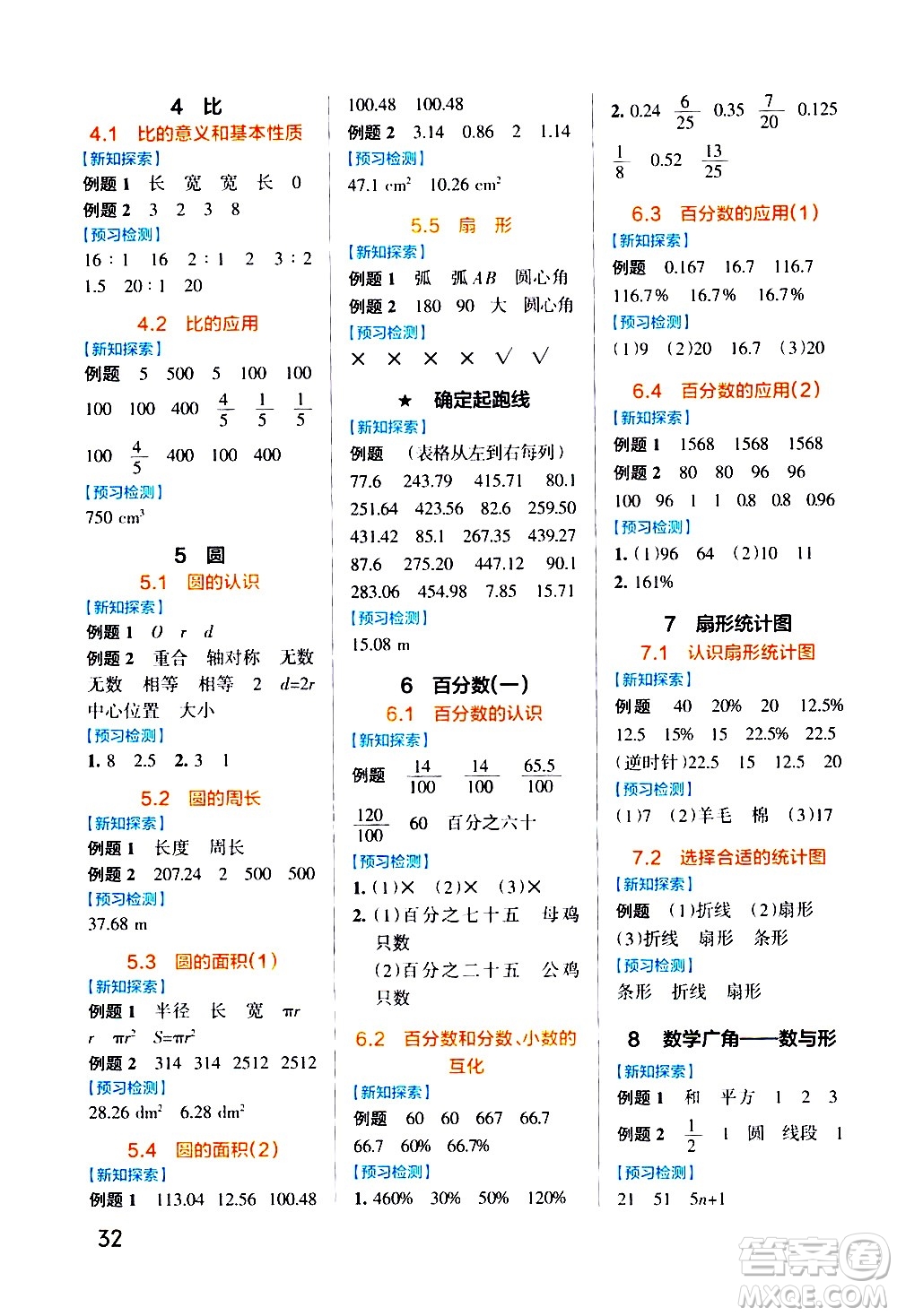 遼寧教育出版社2020秋小學(xué)學(xué)霸作業(yè)本數(shù)學(xué)六年級(jí)上RJ人教版參考答案