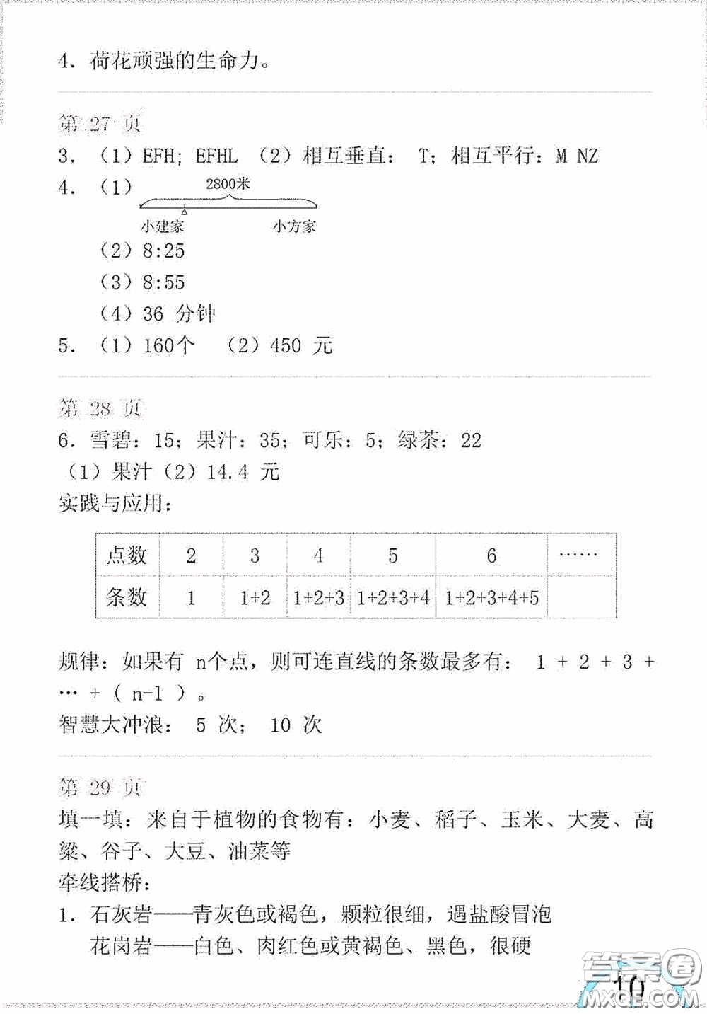 山東教育出版社2020暑假生活指導三年級五四學制答案