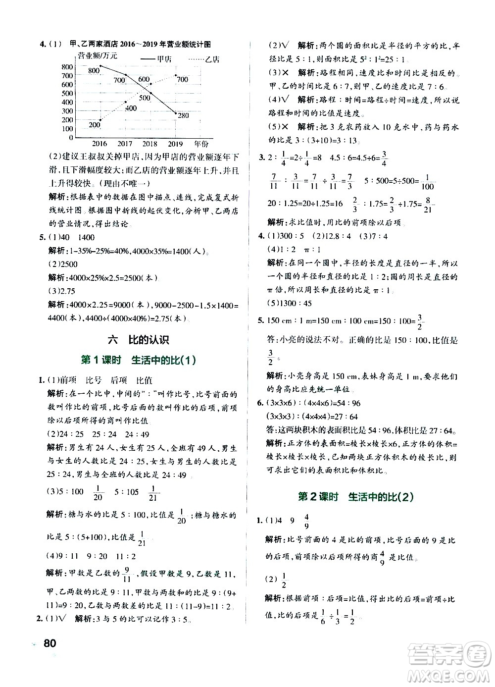 遼寧教育出版社2020秋小學(xué)學(xué)霸作業(yè)本數(shù)學(xué)六年級(jí)上BS北師版參考答案