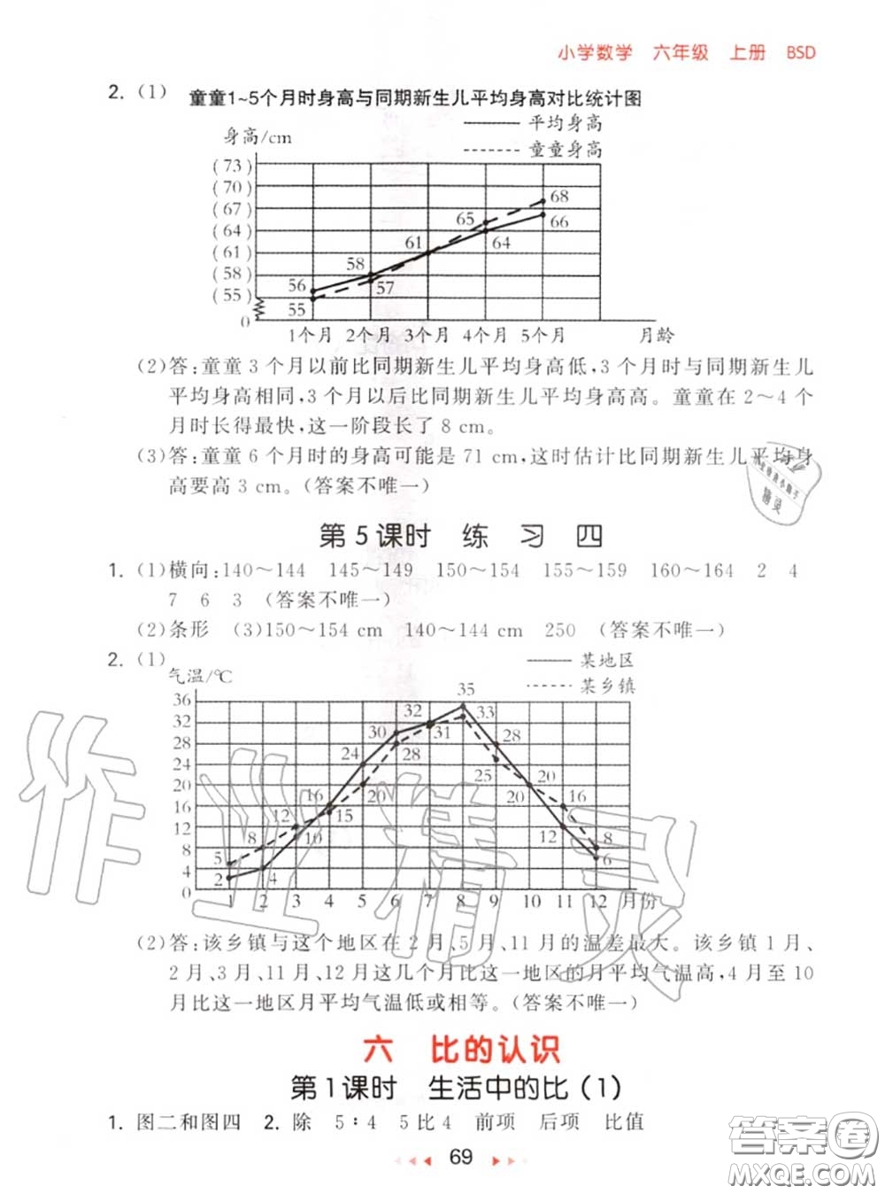 2020秋小兒郎53隨堂測(cè)六年級(jí)數(shù)學(xué)上冊(cè)北師版參考答案