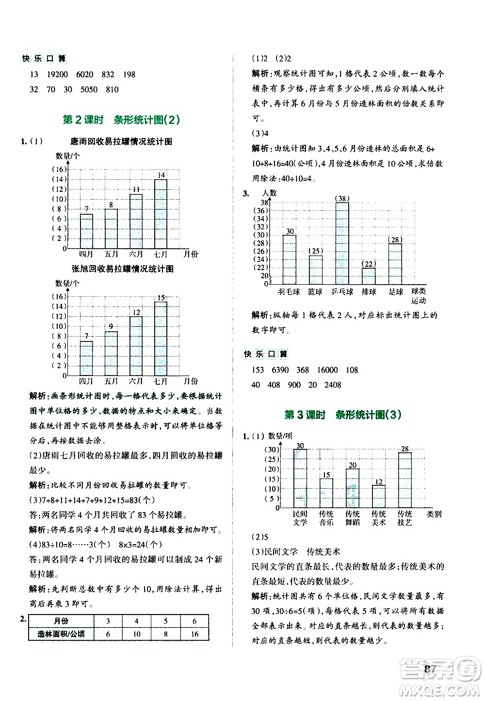 遼寧教育出版社2020秋小學(xué)學(xué)霸作業(yè)本數(shù)學(xué)四年級上RJ人教版參考答案