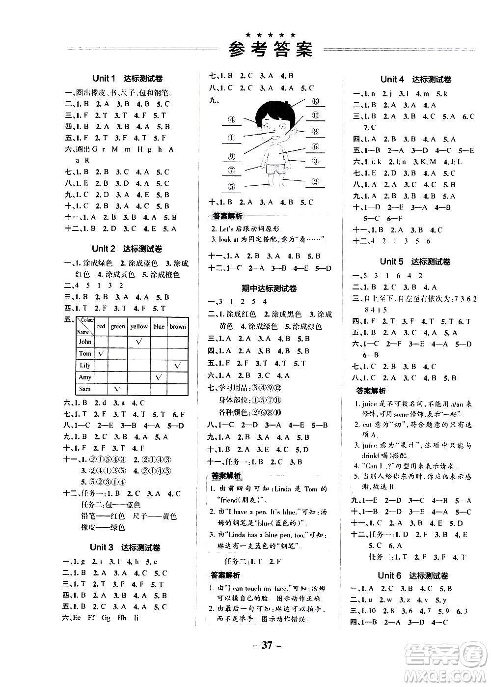 遼寧教育出版社2020秋小學(xué)學(xué)霸作業(yè)本英語三年級上RJ人教版參考答案