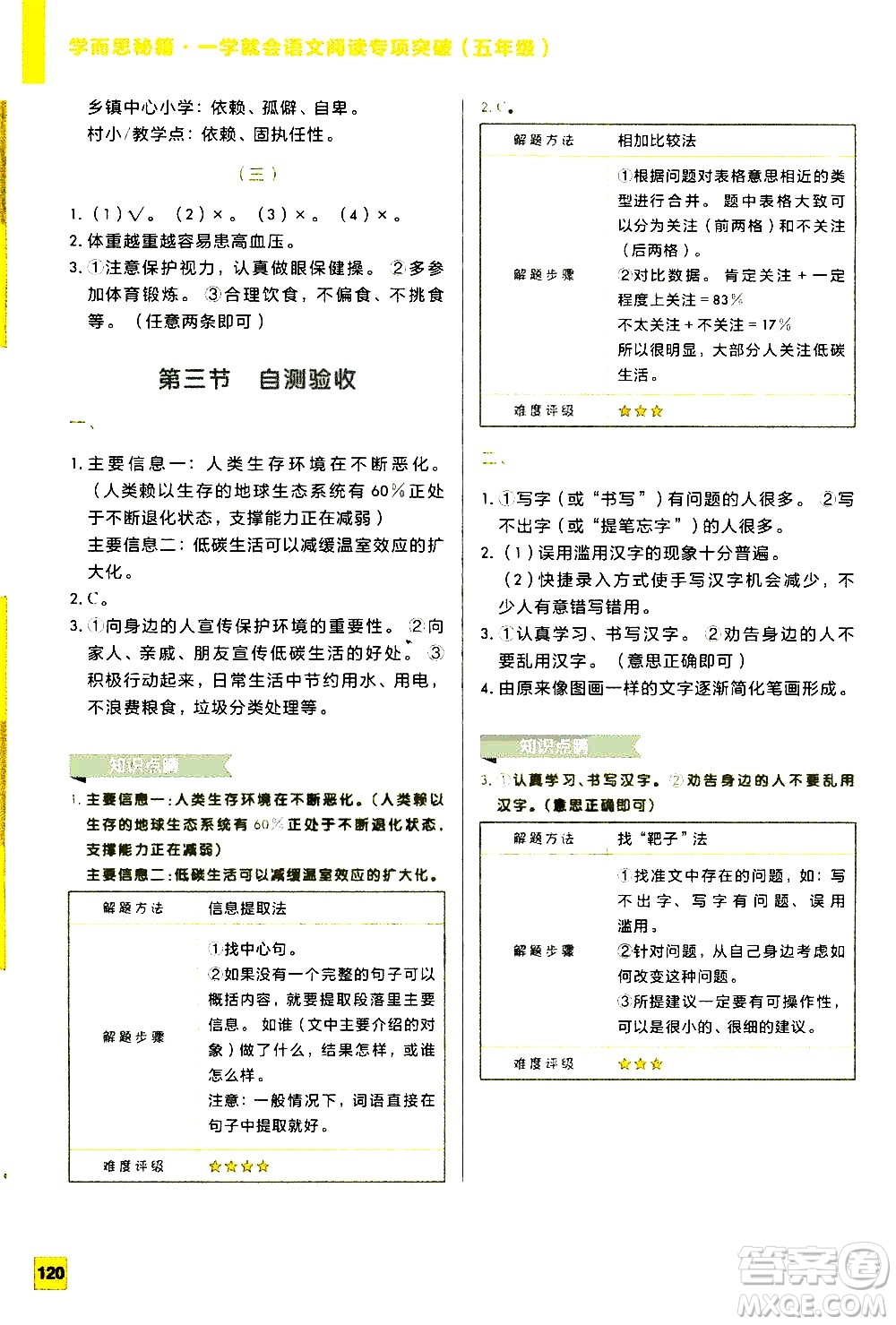 2020年學(xué)而思秘籍一學(xué)就會(huì)語(yǔ)文閱讀專項(xiàng)突破五年級(jí)參考答案