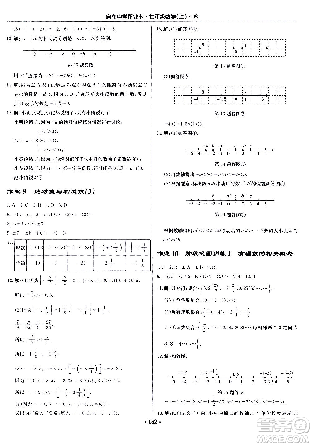 龍門(mén)書(shū)局2020秋啟東中學(xué)作業(yè)本七年級(jí)數(shù)學(xué)上冊(cè)SJ蘇教版參考答案