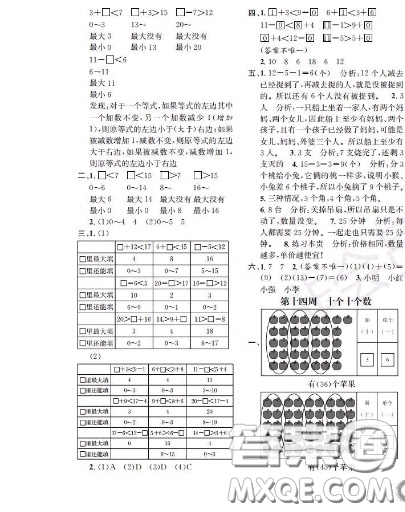 世界圖書出版社2020秋學(xué)霸作業(yè)一年級(jí)數(shù)學(xué)上冊(cè)上海地區(qū)專用答案