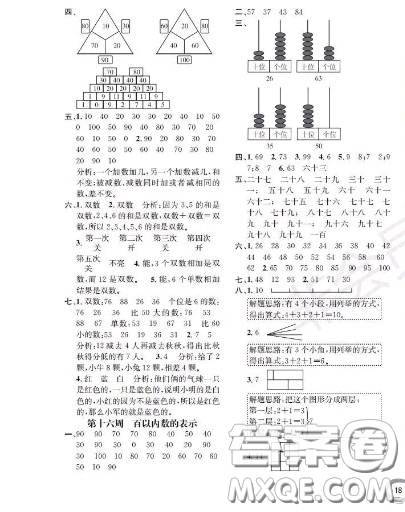 世界圖書出版社2020秋學(xué)霸作業(yè)一年級(jí)數(shù)學(xué)上冊(cè)上海地區(qū)專用答案