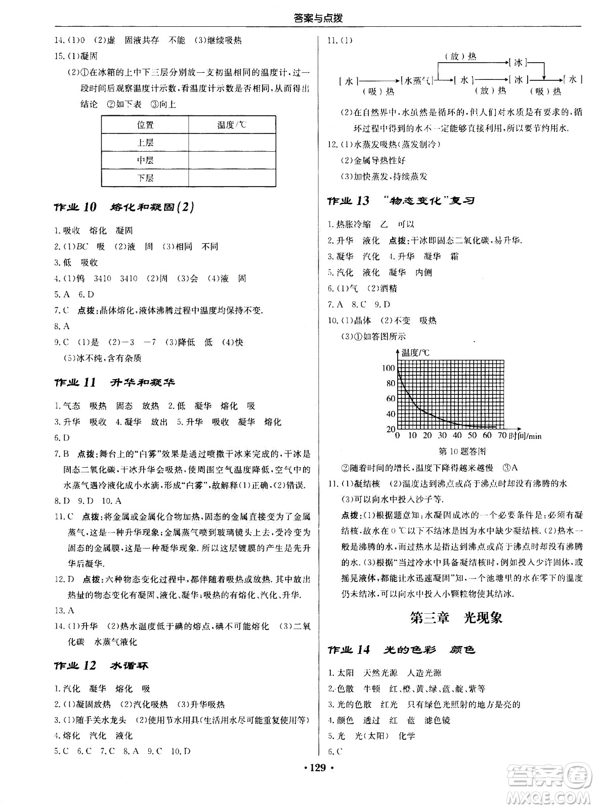 龍門書局2020秋啟東中學(xué)作業(yè)本八年級(jí)物理上冊(cè)SJ蘇教版參考答案