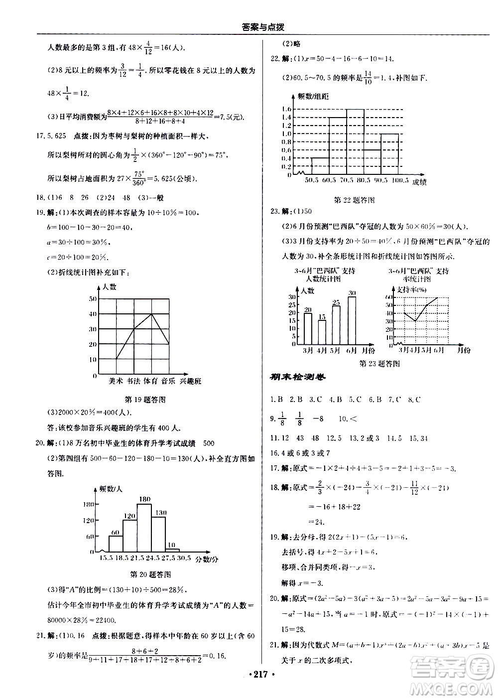 龍門書局2020秋啟東中學(xué)作業(yè)本七年級數(shù)學(xué)上冊BS北師版參考答案