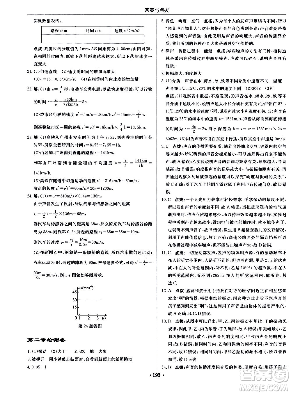 龍門書局2020秋啟東中學(xué)作業(yè)本八年級物理上冊R人教版參考答案