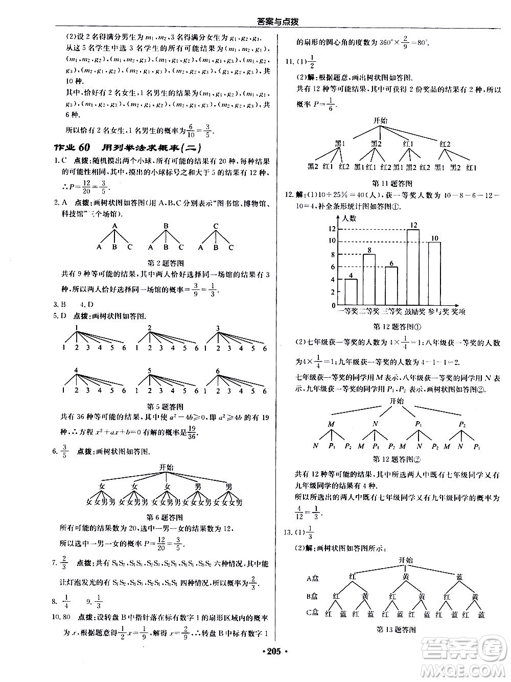 龍門書局2020秋啟東中學(xué)作業(yè)本九年級(jí)數(shù)學(xué)上冊(cè)R人教版參考答案