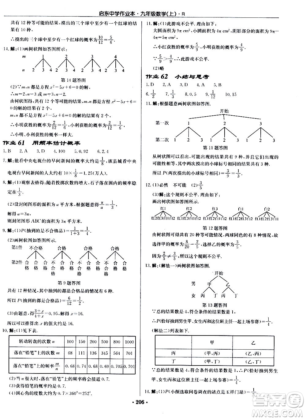 龍門書局2020秋啟東中學(xué)作業(yè)本九年級(jí)數(shù)學(xué)上冊(cè)R人教版參考答案