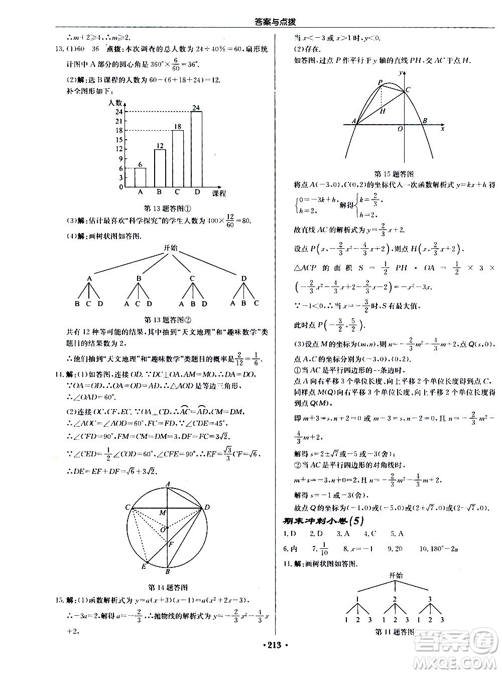 龍門書局2020秋啟東中學(xué)作業(yè)本九年級(jí)數(shù)學(xué)上冊(cè)R人教版參考答案