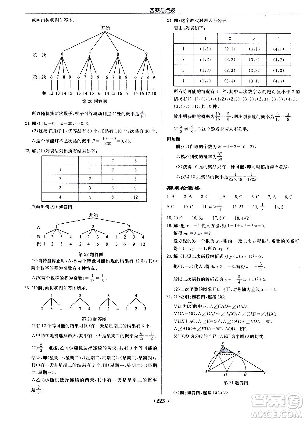 龍門書局2020秋啟東中學(xué)作業(yè)本九年級(jí)數(shù)學(xué)上冊(cè)R人教版參考答案