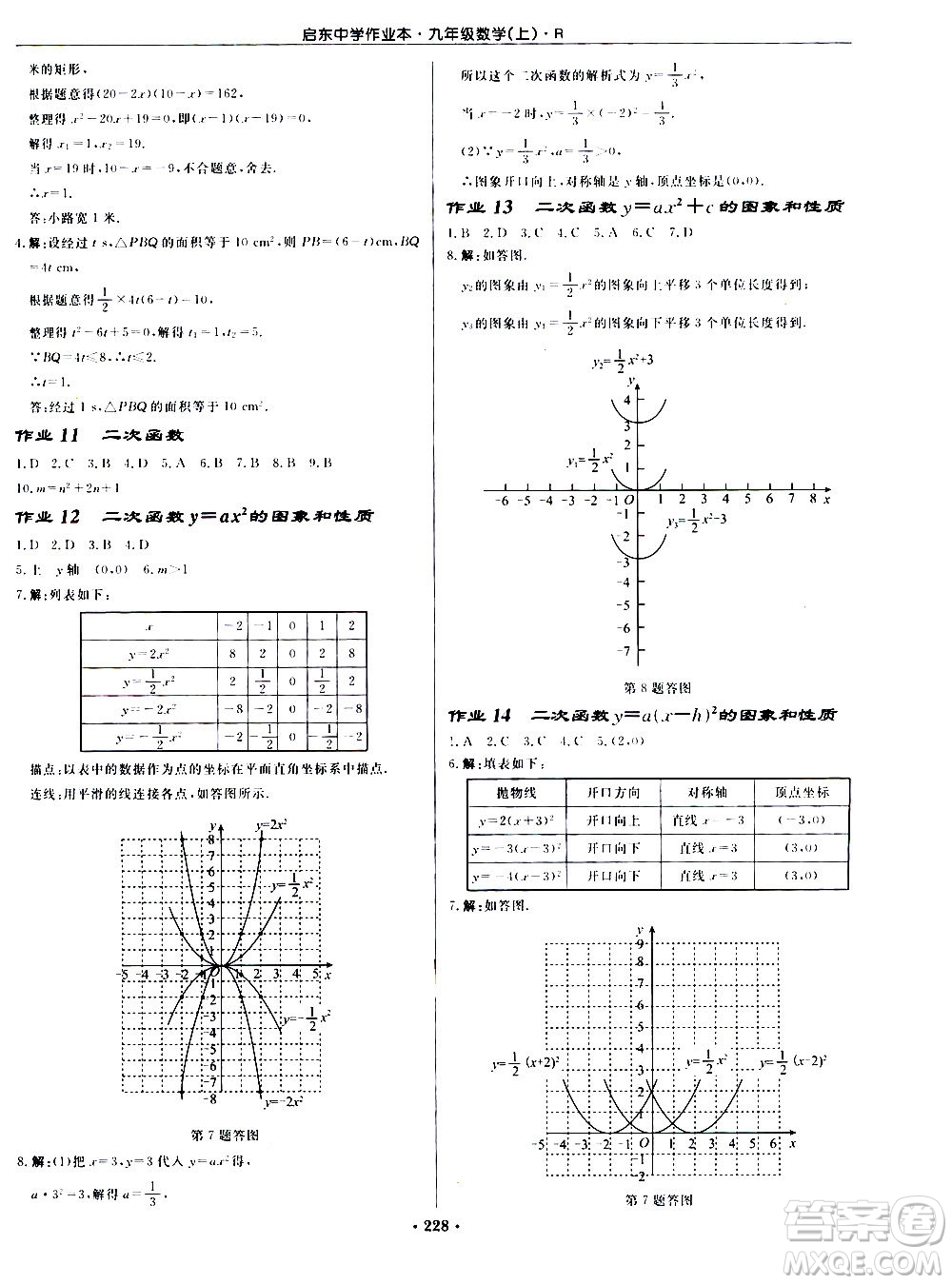 龍門書局2020秋啟東中學(xué)作業(yè)本九年級(jí)數(shù)學(xué)上冊(cè)R人教版參考答案