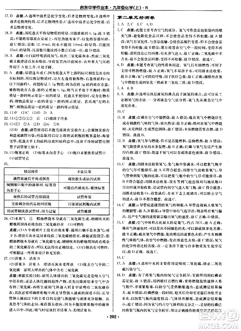 龍門書局2020秋啟東中學(xué)作業(yè)本九年級化學(xué)上冊R人教版參考答案