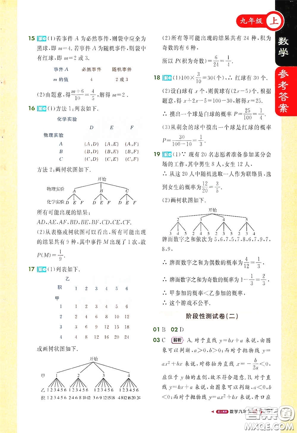 北京教育出版社2020秋1+1輕巧奪冠課堂直播九年級(jí)數(shù)學(xué)上冊(cè)北師大版答案