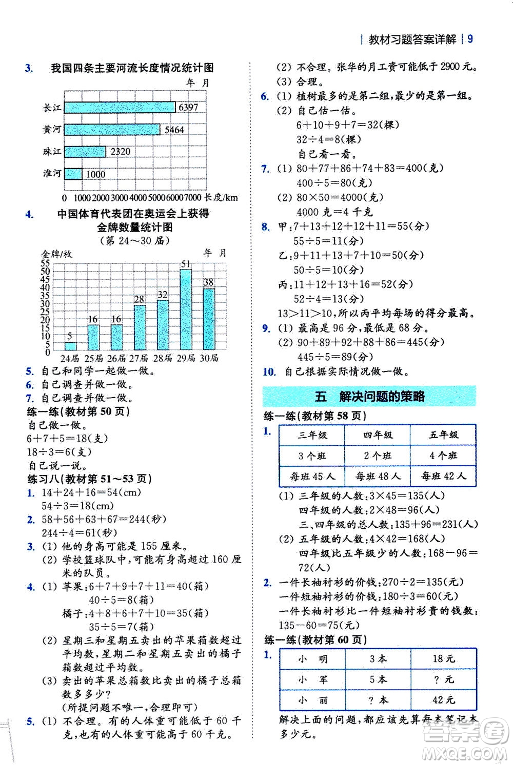 陜西師范大學(xué)出版總社2020秋全易通小學(xué)數(shù)學(xué)四年級(jí)上SJ蘇教版參考答案