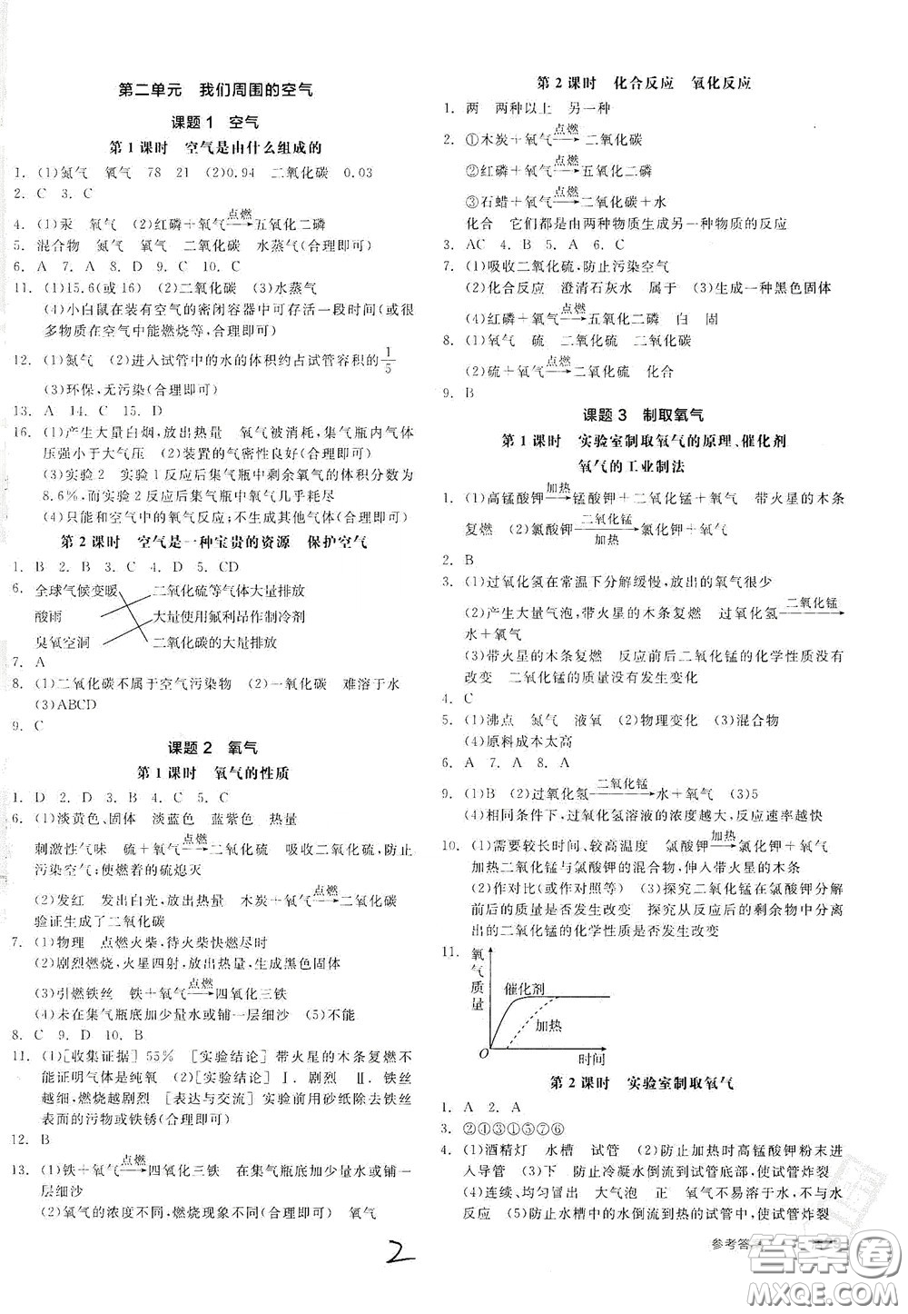 陽光出版社2020全品作業(yè)本九年級(jí)化學(xué)新課標(biāo)人教版云南專用答案