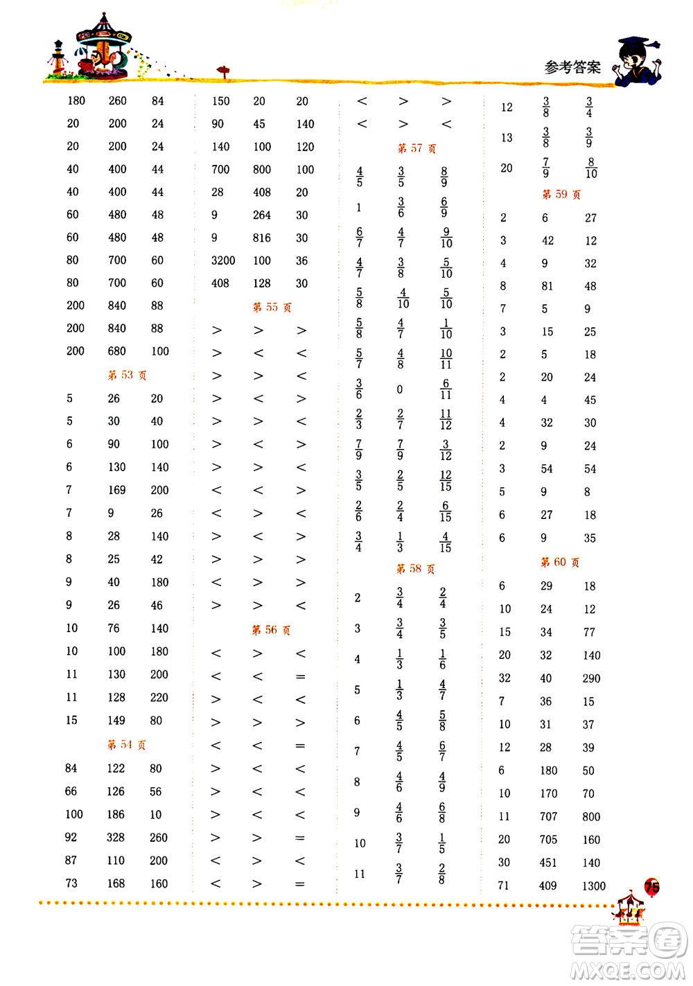 龍門書局2020秋黃岡小狀元口算速算練習冊三年級數(shù)學上R人教版參考答案