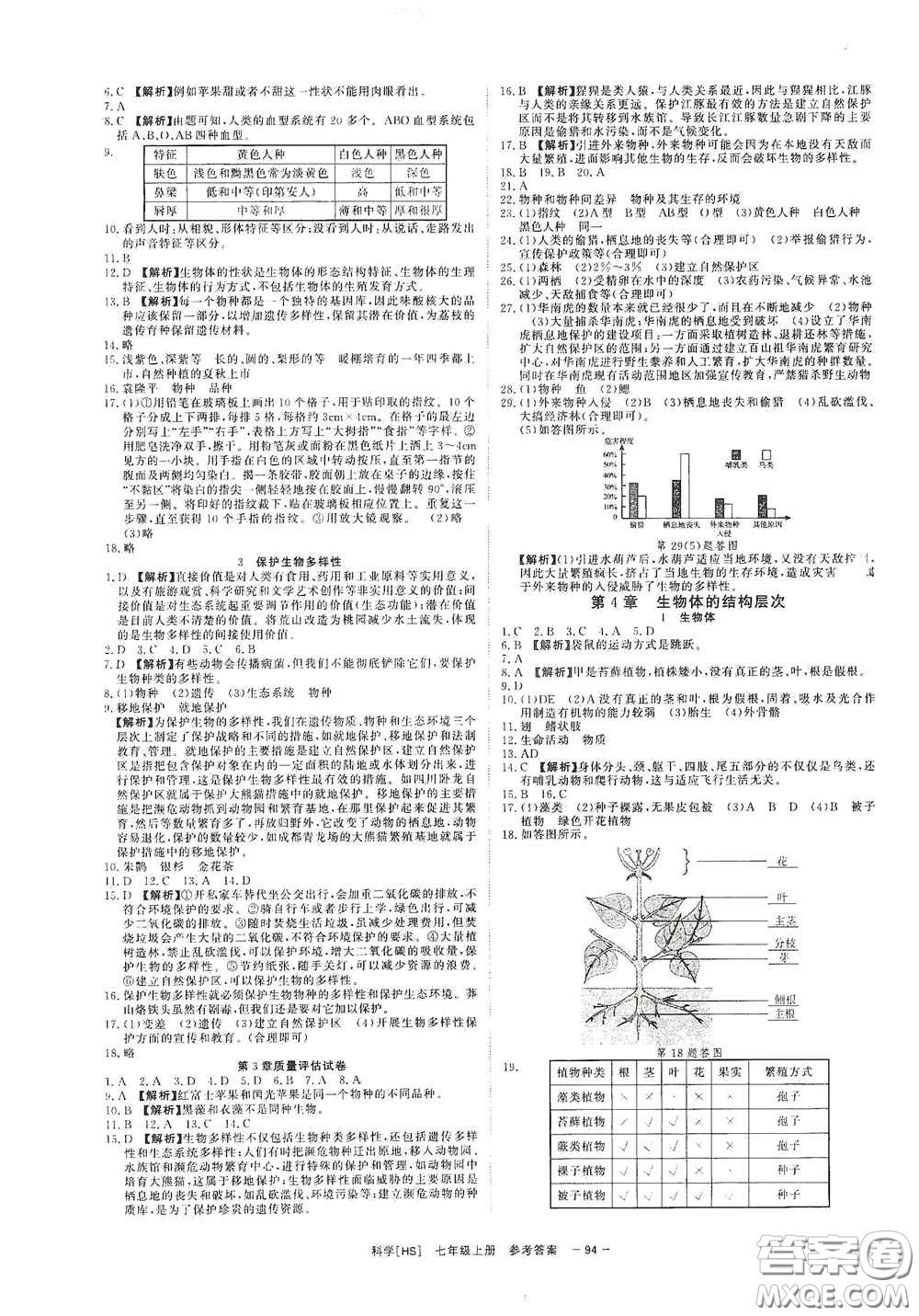 2020全效學習課時提優(yōu)七年級科學上冊HS版答案