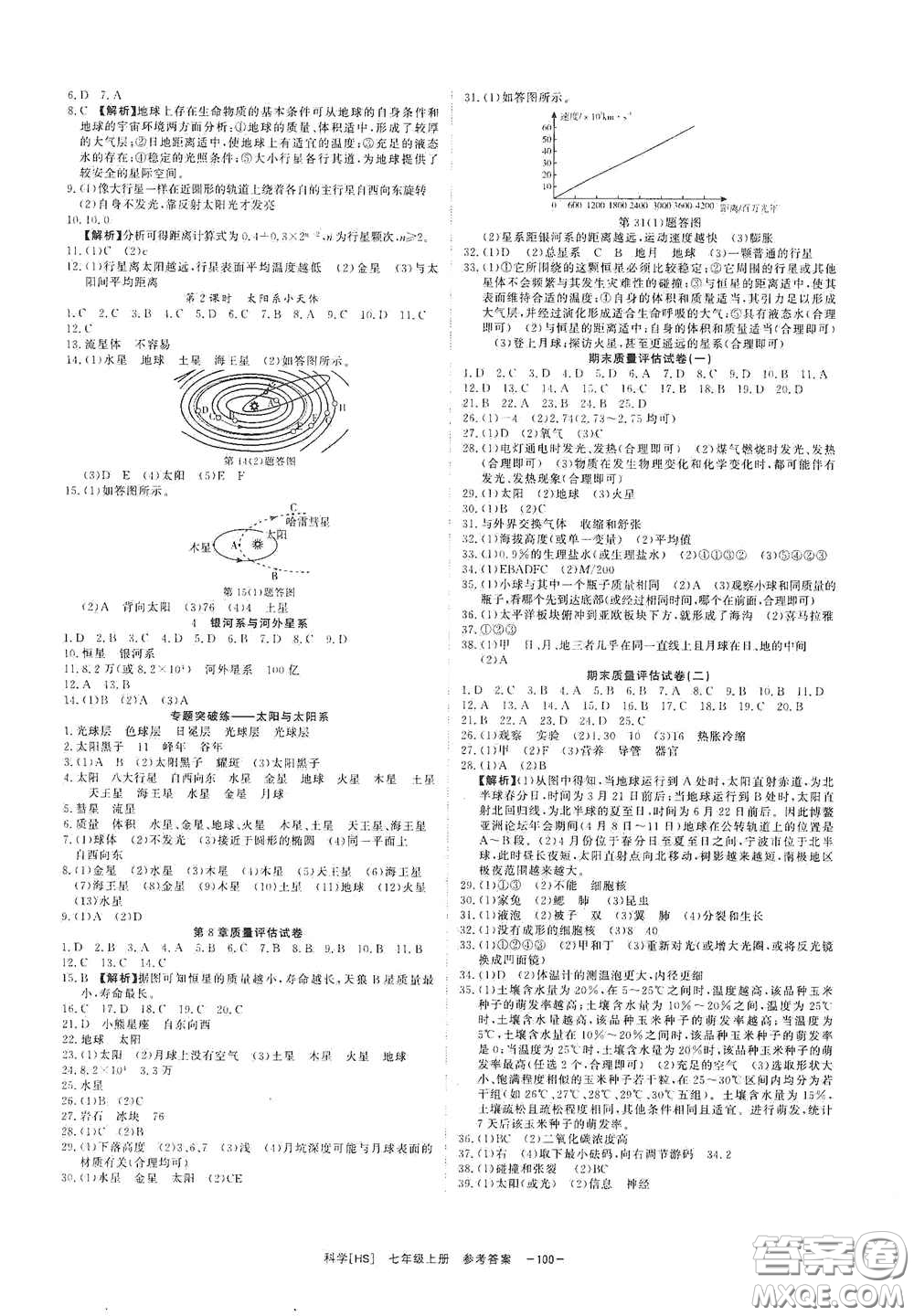 2020全效學習課時提優(yōu)七年級科學上冊HS版答案