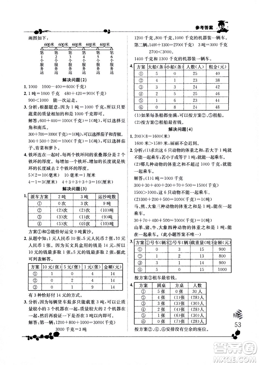 龍門書局2020秋黃岡小狀元解決問題天天練三年級上R人教版參考答案