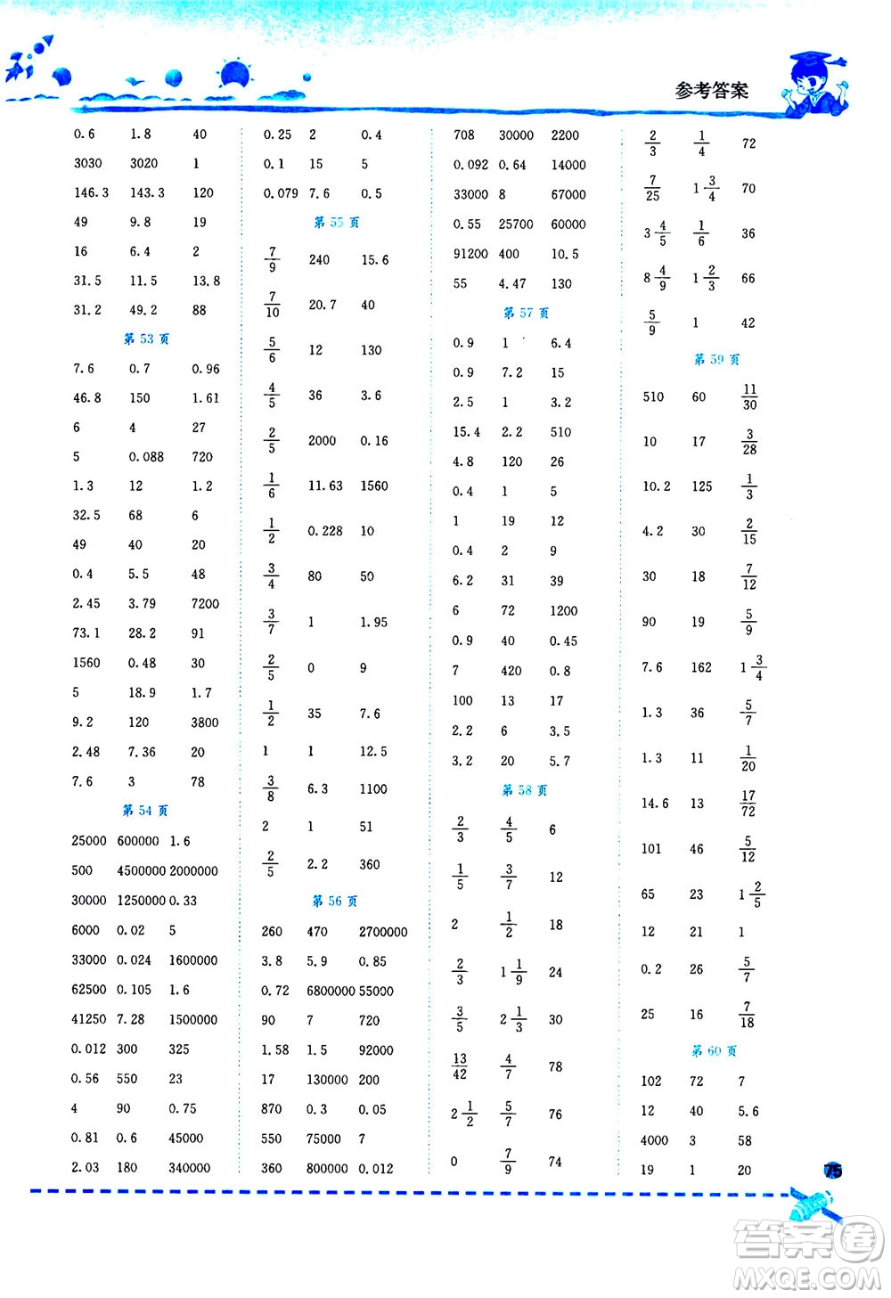 龍門書局2020秋黃岡小狀元口算速算練習(xí)冊五年級數(shù)學(xué)上BS北師版參考答案