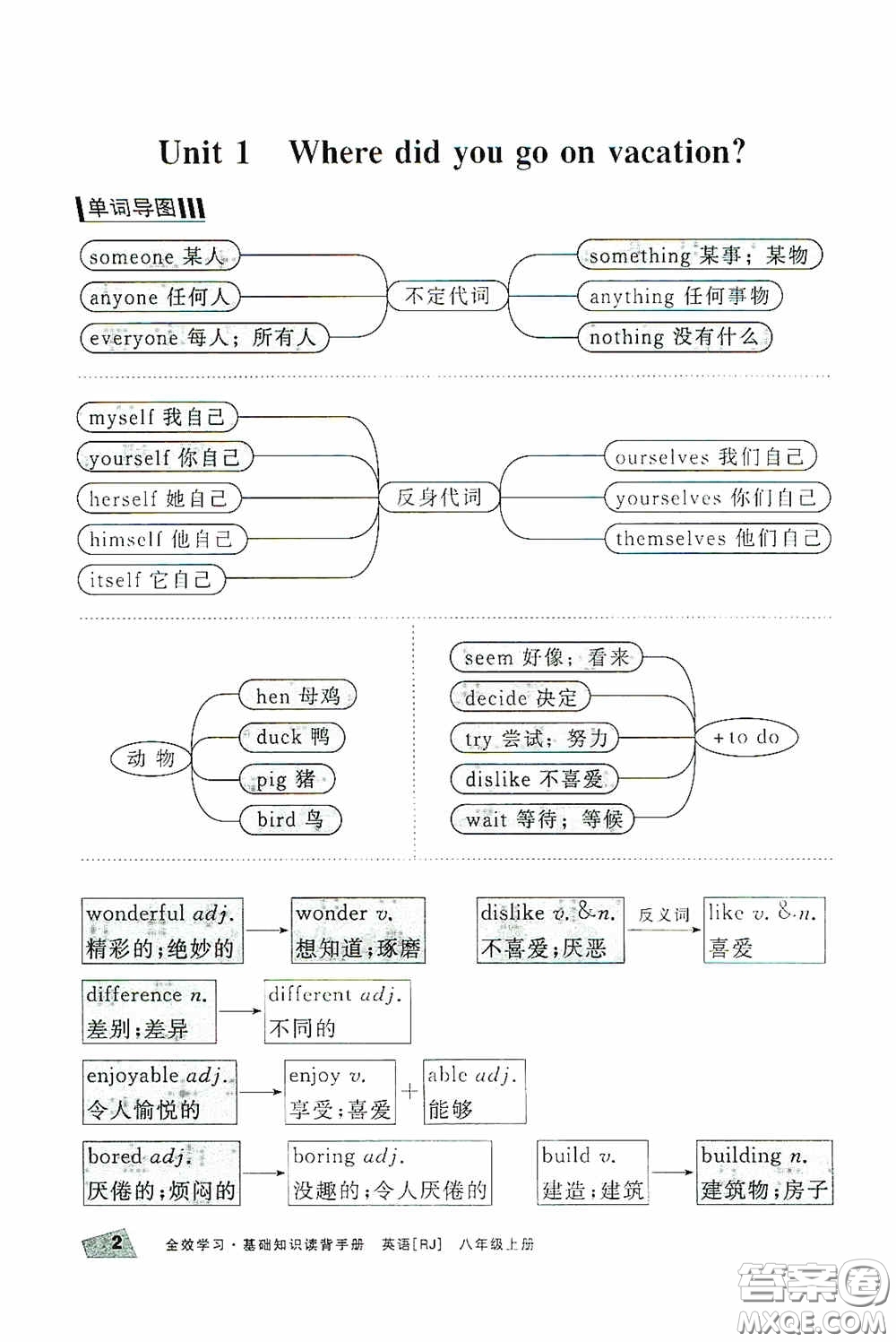 2020全效學(xué)習(xí)課時(shí)提優(yōu)八年級(jí)英語(yǔ)上冊(cè)人教版精華版答案