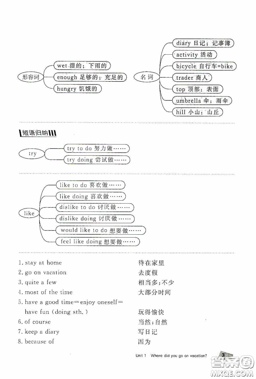 2020全效學(xué)習(xí)課時(shí)提優(yōu)八年級(jí)英語(yǔ)上冊(cè)人教版精華版答案