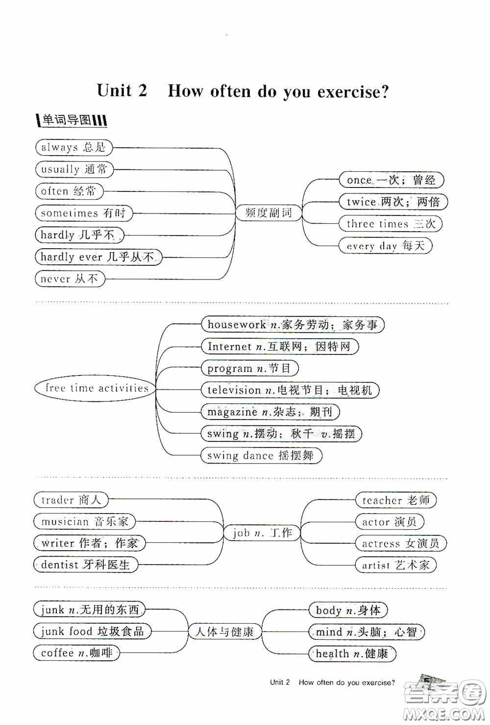 2020全效學(xué)習(xí)課時(shí)提優(yōu)八年級(jí)英語(yǔ)上冊(cè)人教版精華版答案