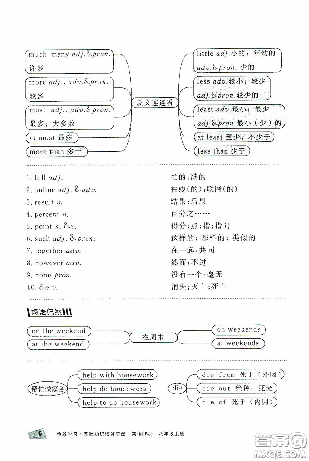 2020全效學(xué)習(xí)課時(shí)提優(yōu)八年級(jí)英語(yǔ)上冊(cè)人教版精華版答案