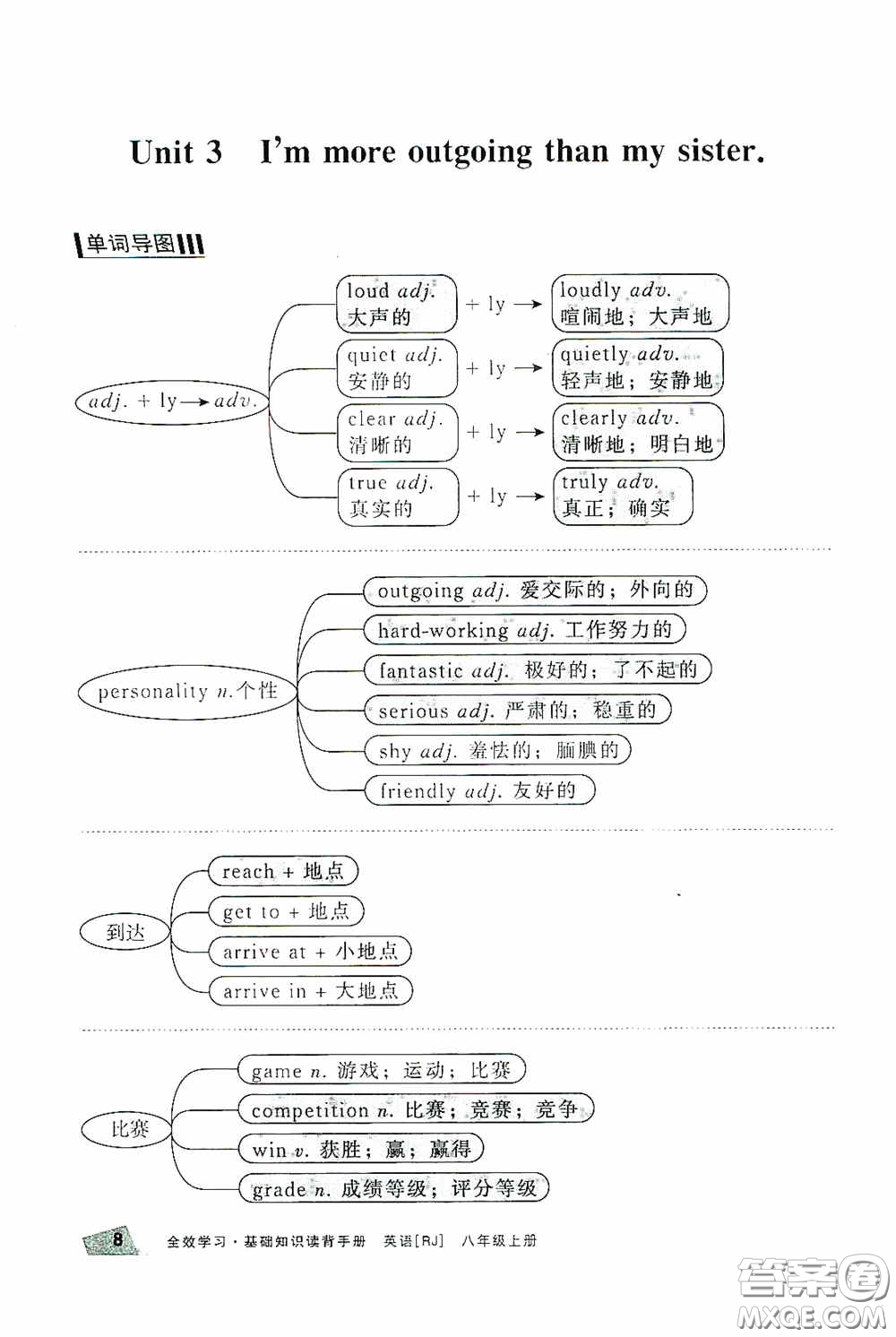 2020全效學(xué)習(xí)課時(shí)提優(yōu)八年級(jí)英語(yǔ)上冊(cè)人教版精華版答案