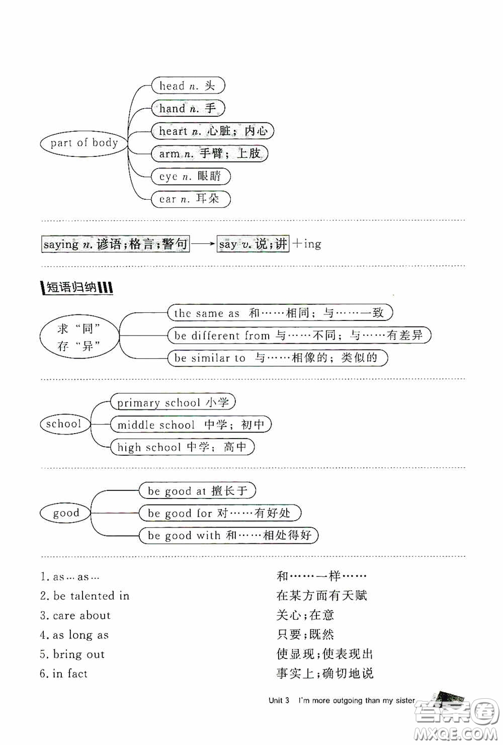 2020全效學(xué)習(xí)課時(shí)提優(yōu)八年級(jí)英語(yǔ)上冊(cè)人教版精華版答案