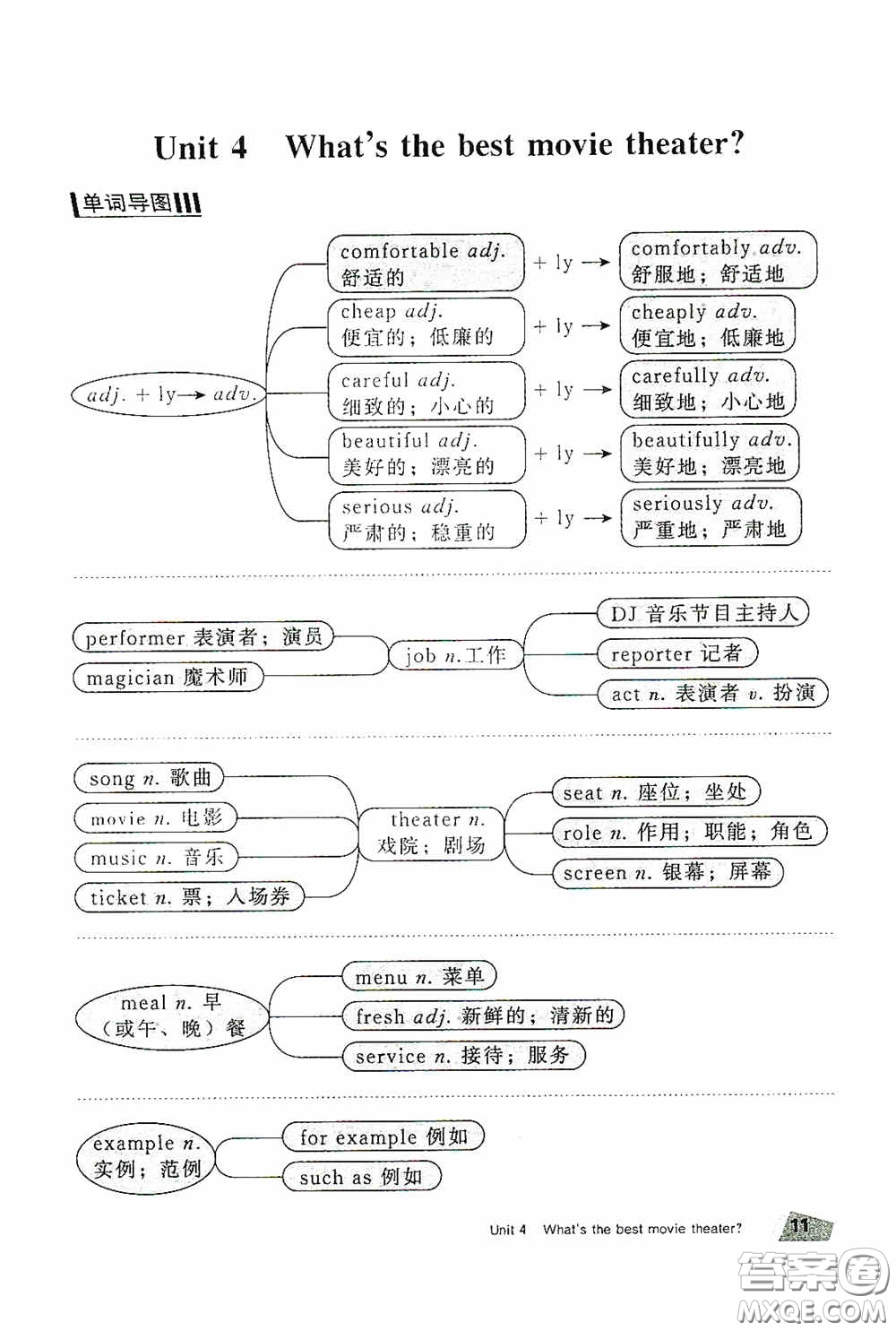 2020全效學(xué)習(xí)課時(shí)提優(yōu)八年級(jí)英語(yǔ)上冊(cè)人教版精華版答案