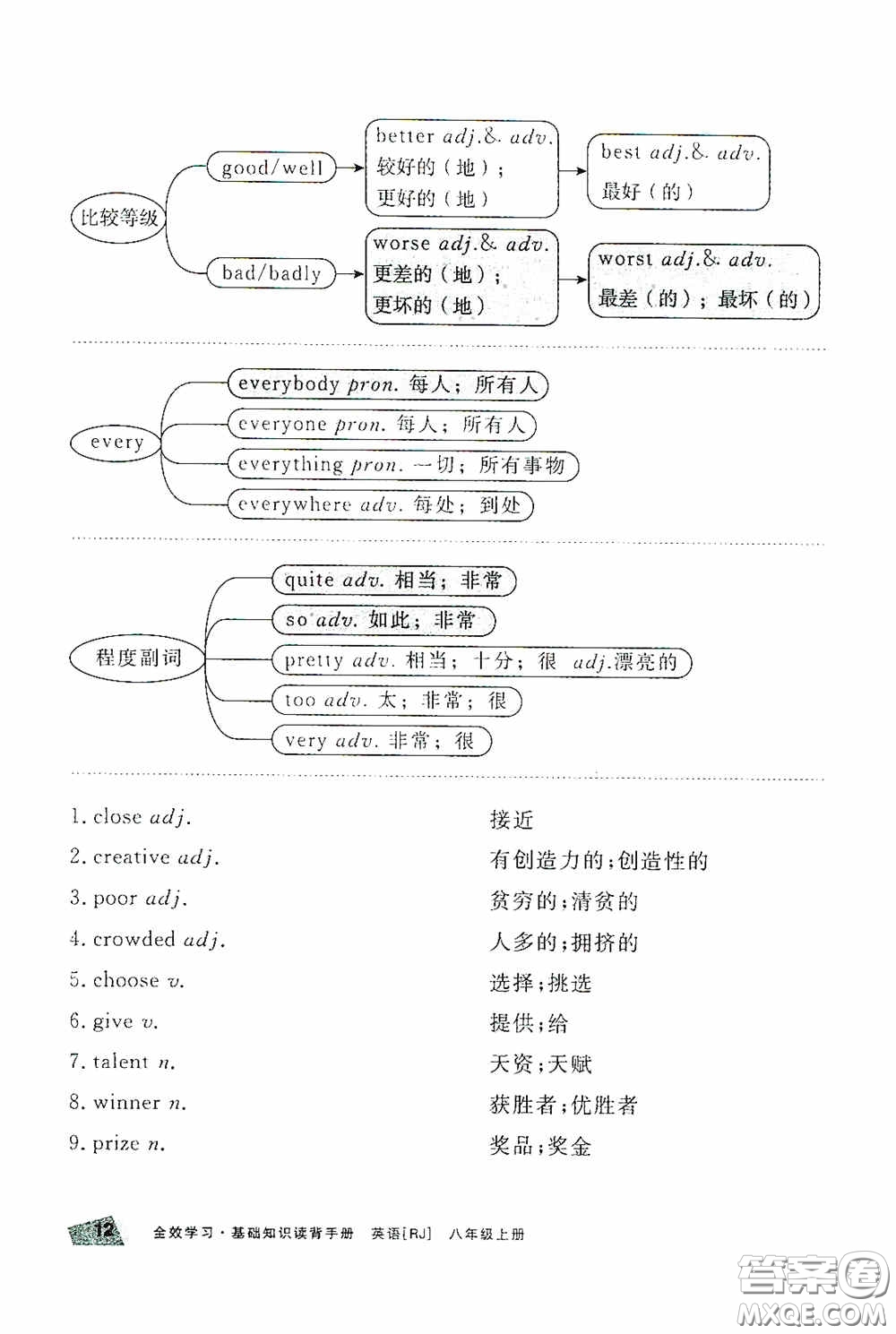 2020全效學(xué)習(xí)課時(shí)提優(yōu)八年級(jí)英語(yǔ)上冊(cè)人教版精華版答案