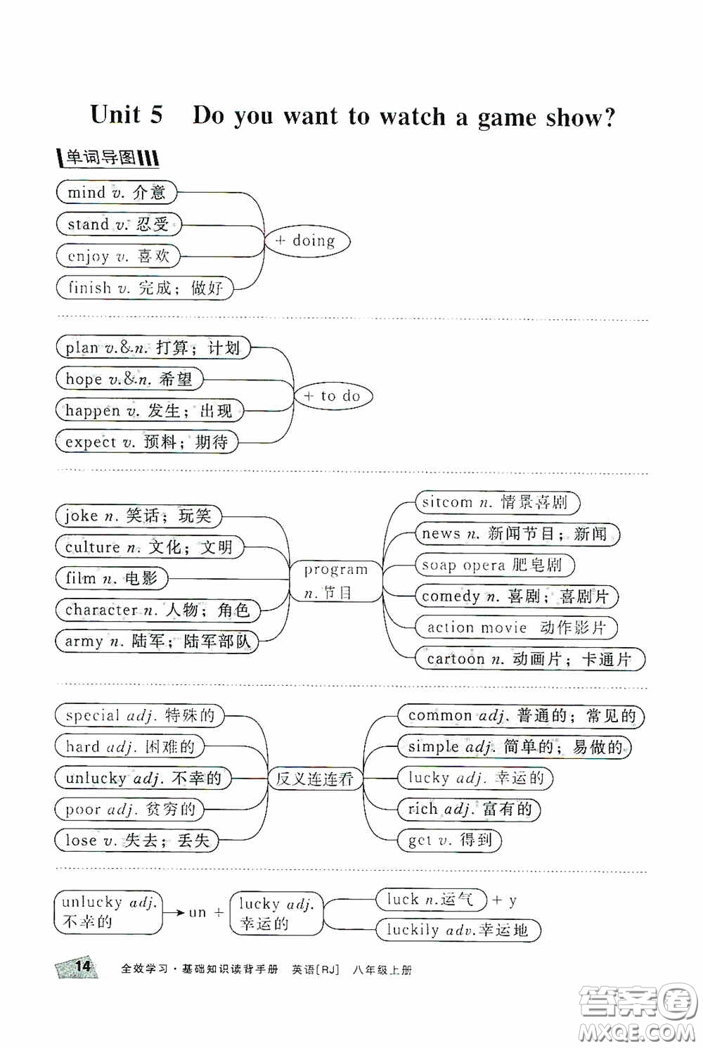 2020全效學(xué)習(xí)課時(shí)提優(yōu)八年級(jí)英語(yǔ)上冊(cè)人教版精華版答案