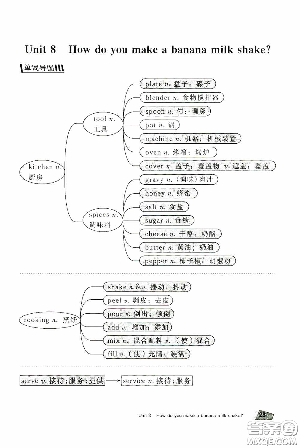 2020全效學(xué)習(xí)課時(shí)提優(yōu)八年級(jí)英語(yǔ)上冊(cè)人教版精華版答案