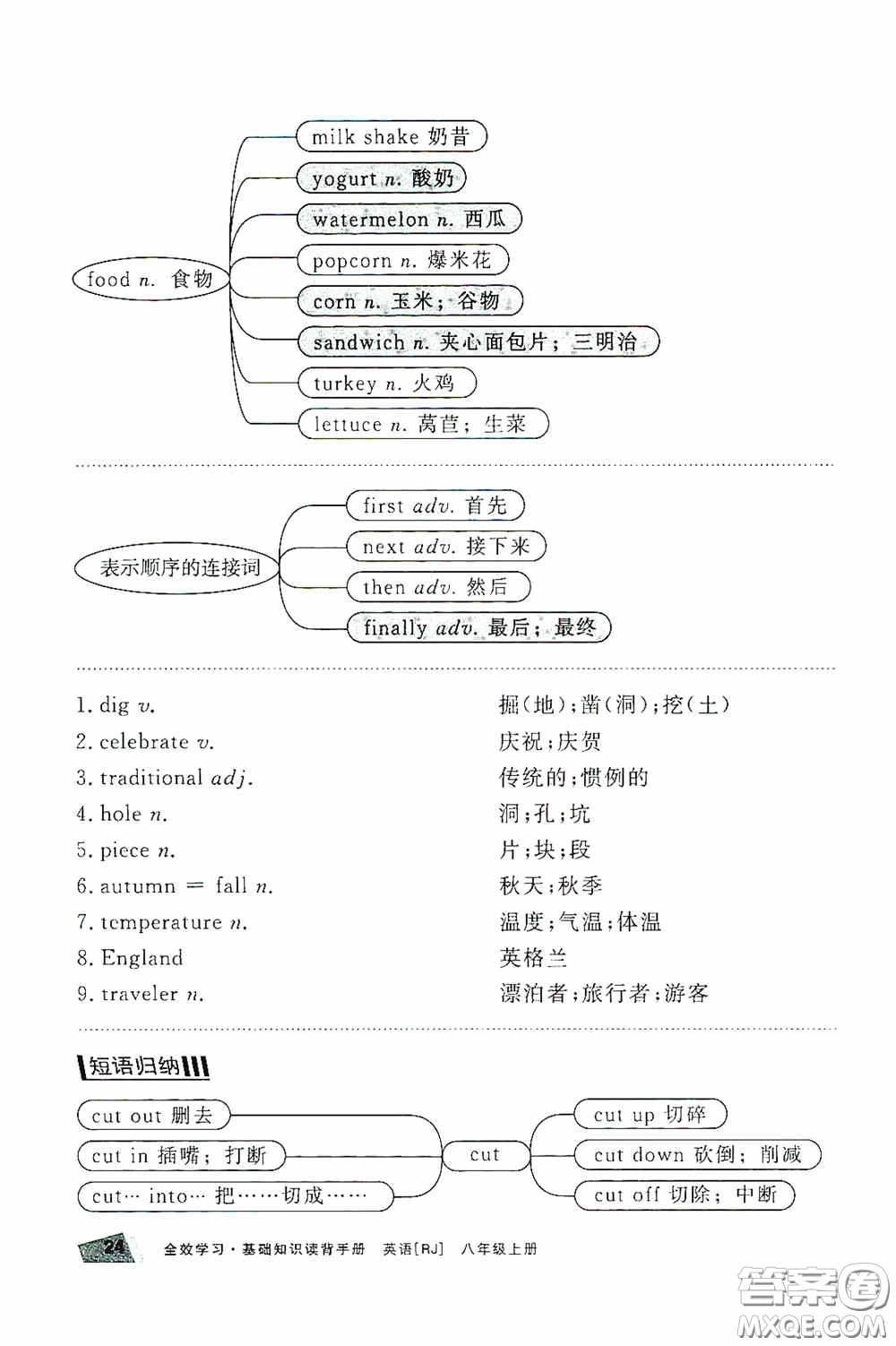 2020全效學(xué)習(xí)課時(shí)提優(yōu)八年級(jí)英語(yǔ)上冊(cè)人教版精華版答案