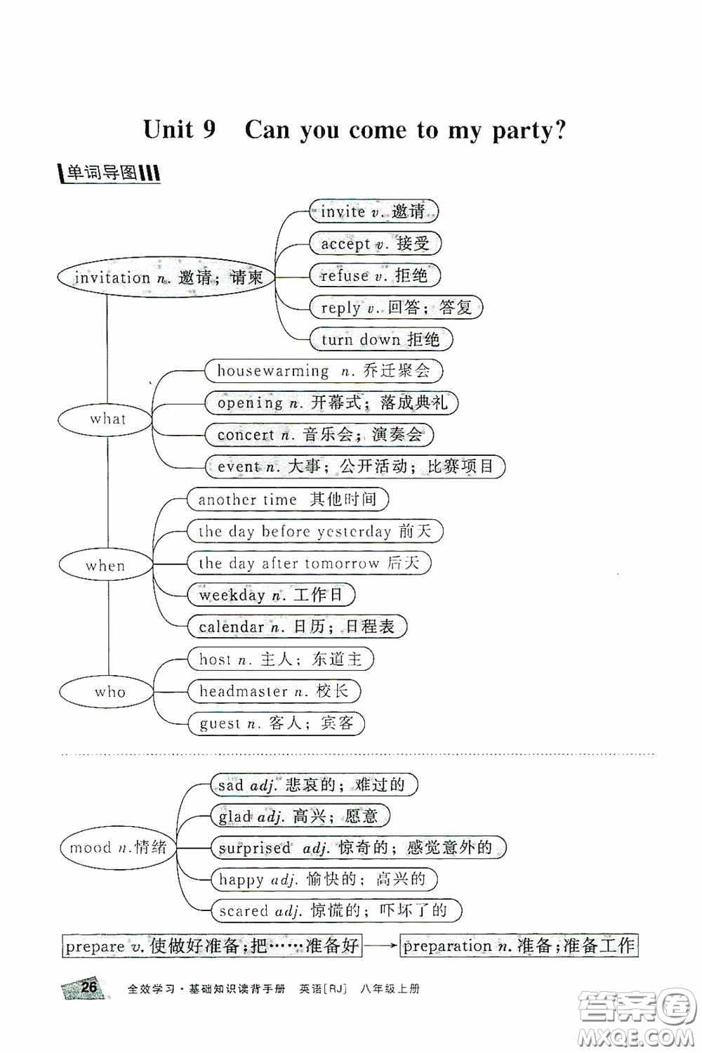 2020全效學(xué)習(xí)課時(shí)提優(yōu)八年級(jí)英語(yǔ)上冊(cè)人教版精華版答案