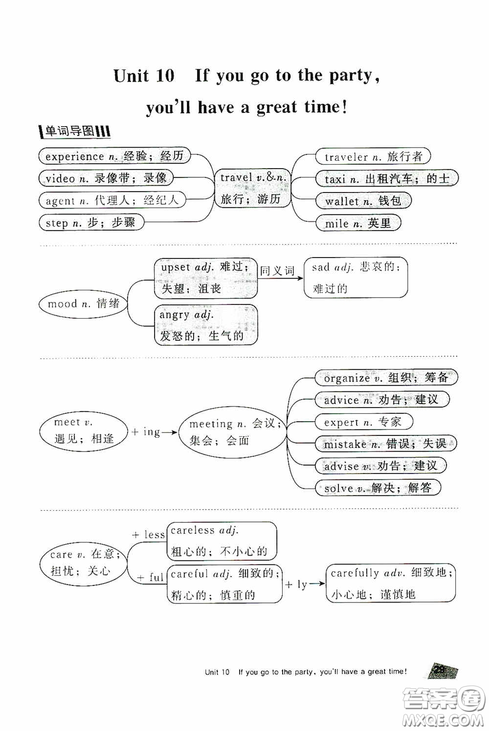 2020全效學(xué)習(xí)課時(shí)提優(yōu)八年級(jí)英語(yǔ)上冊(cè)人教版精華版答案