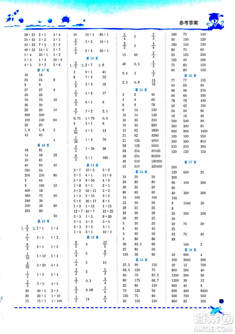 龍門(mén)書(shū)局2020秋黃岡小狀元口算速算練習(xí)冊(cè)六年級(jí)數(shù)學(xué)上BS北師版參考答案